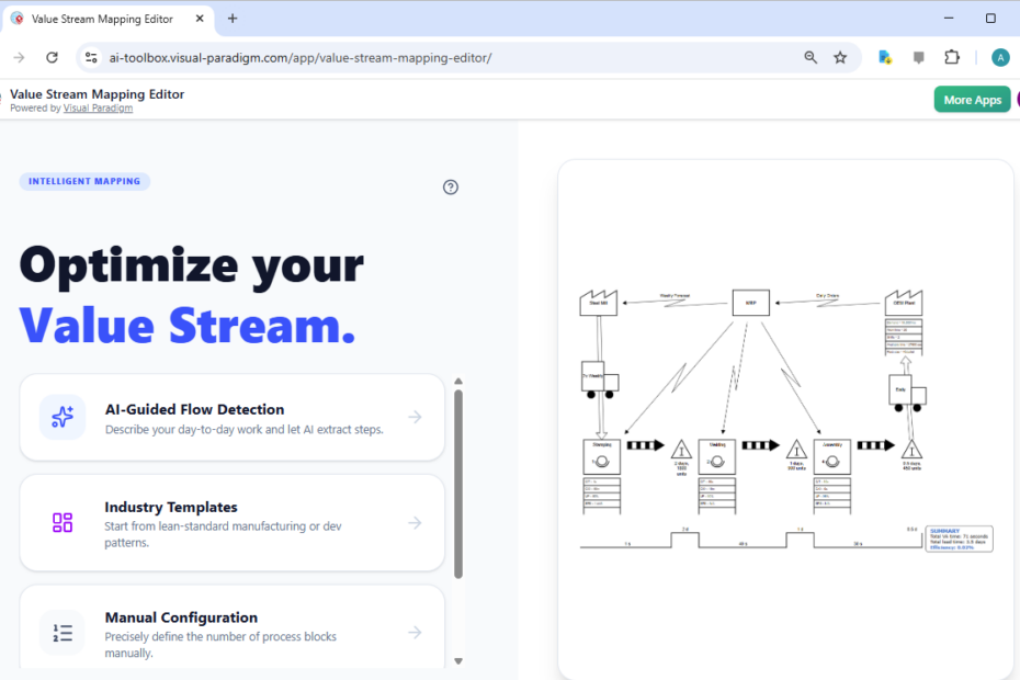 Lösung von Lagerverzögerungen in der Einzelhandelslogistik mit einem künstlich-intelligenten Value-Stream-Mapping-Editor Lösung von Lagerverzögerungen in der Einzelhandelslogistik mit einem künstlich-intelligenten Value-Stream-Mapping-Editor