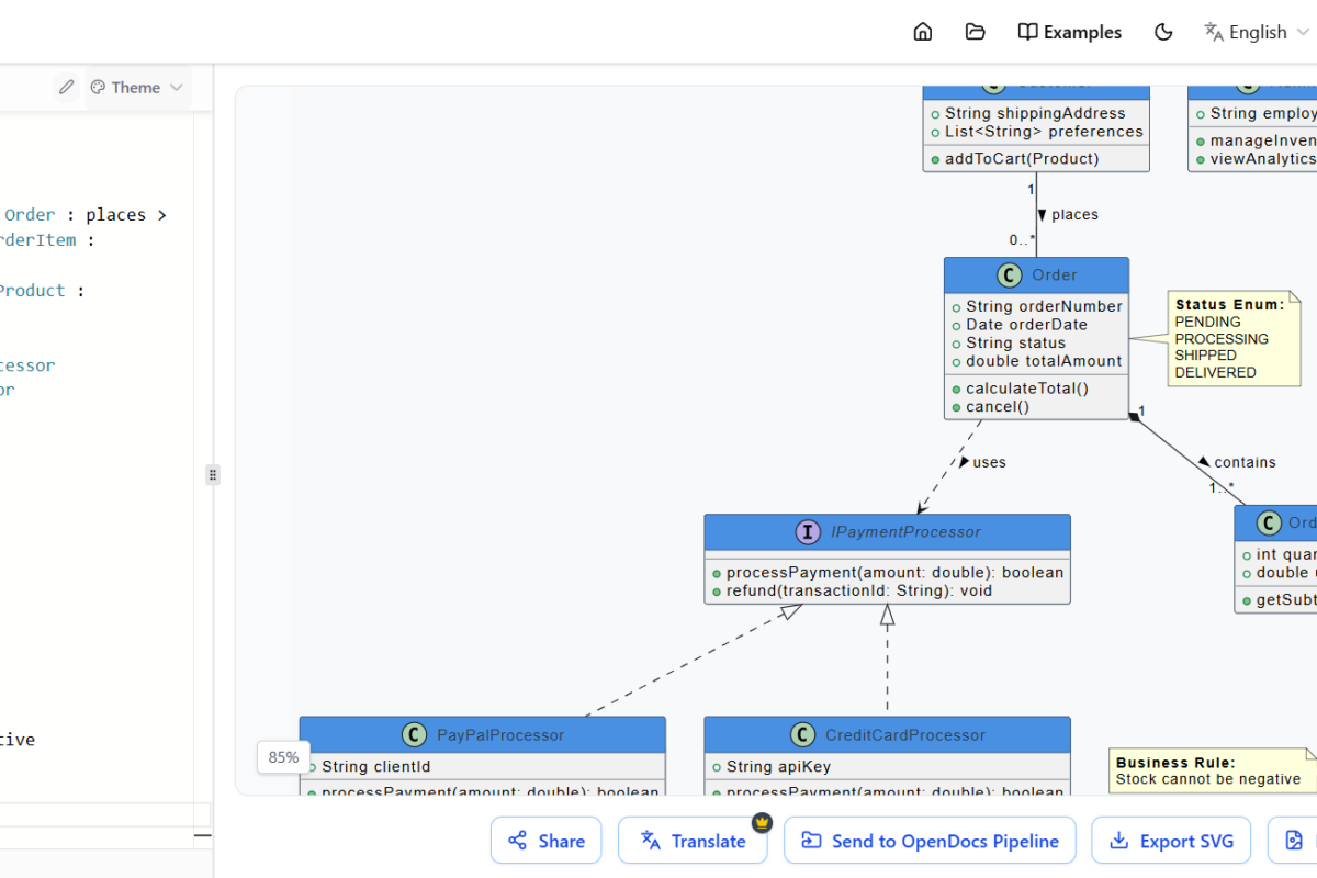 Od tekstu do architektury: przeglądarka dewelopera Visual Paradigm VPasCode i ekosystem AI Od tekstu do architektury: przeglądarka dewelopera Visual Paradigm VPasCode i ekosystem AI