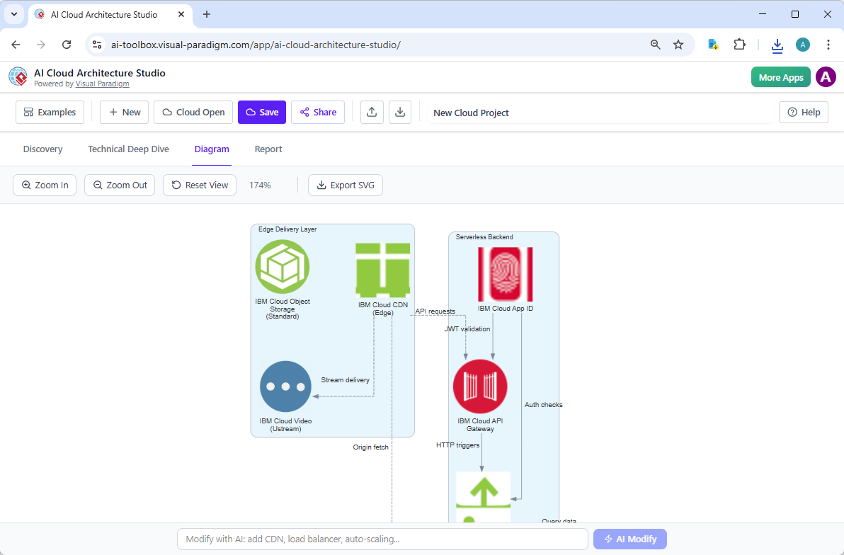 Thiết kế các nền tảng học trực tuyến toàn cầu với AI Cloud Architecture Studio