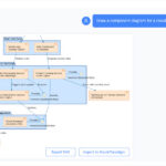 Chọn Đối Tác AI Phù Hợp: Mô Hình Ngôn Ngữ Tổng Quát (LLM) so với Hệ Sinh Thái AI Visual Paradigm (v18.0) vào năm 2026