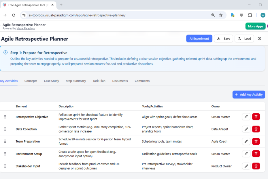 Mastering the Agile Retrospective: A Step-by-Step Guide with AI-Powered Planning Mastering the Agile Retrospective: A Step-by-Step Guide with AI-Powered Planning