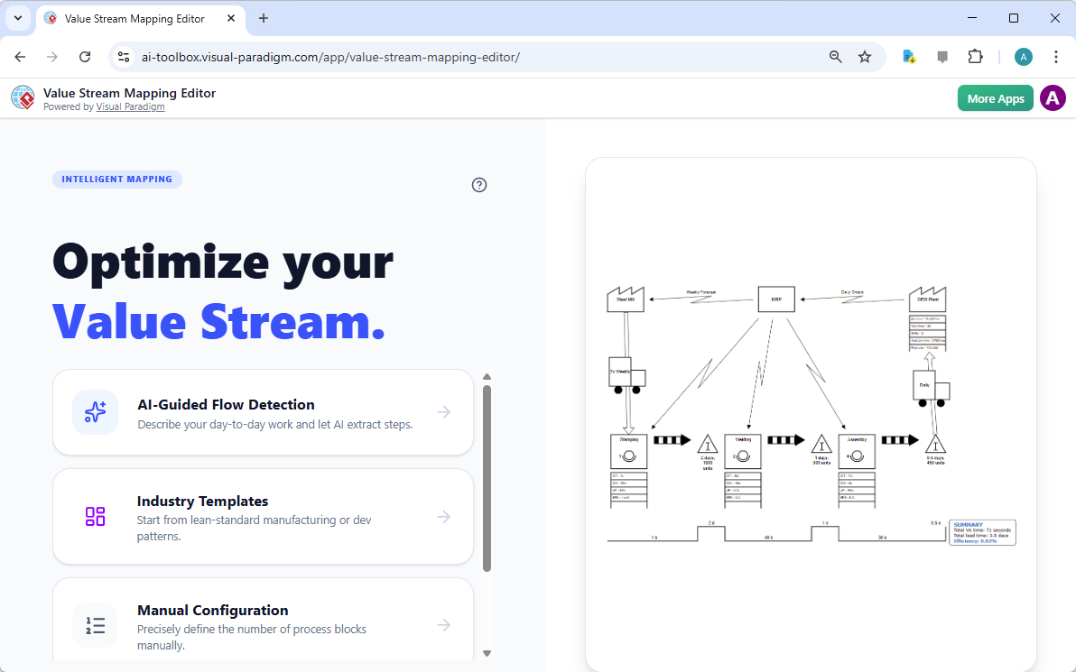 Solving Inventory Lag in Retail Logistics with an AI-powered Value Stream Mapping Editor