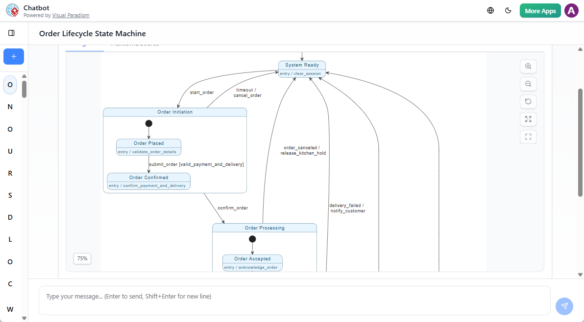 Generate UML State Diagrams Instantly with Visual Paradigm AI Chatbot Generate UML State Diagrams Instantly with Visual Paradigm AI Chatbot