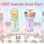 Quick Start: How to Run a PEST Analysis in Under 2 Hours for Your New Business